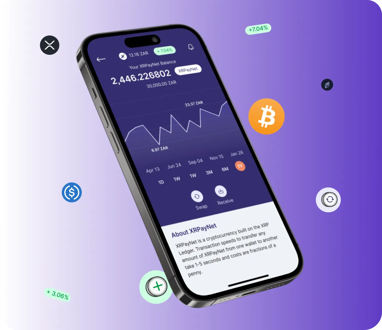Auronstex App - O que é o Auronstex App?