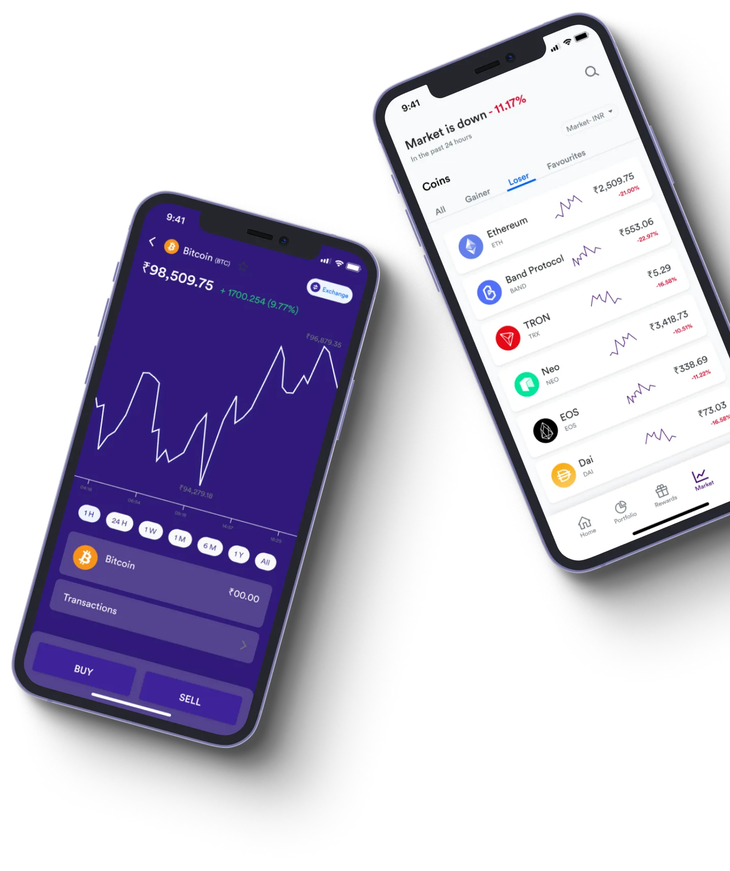 Auronstex App  - Qu'est-ce que le trading en ligne?